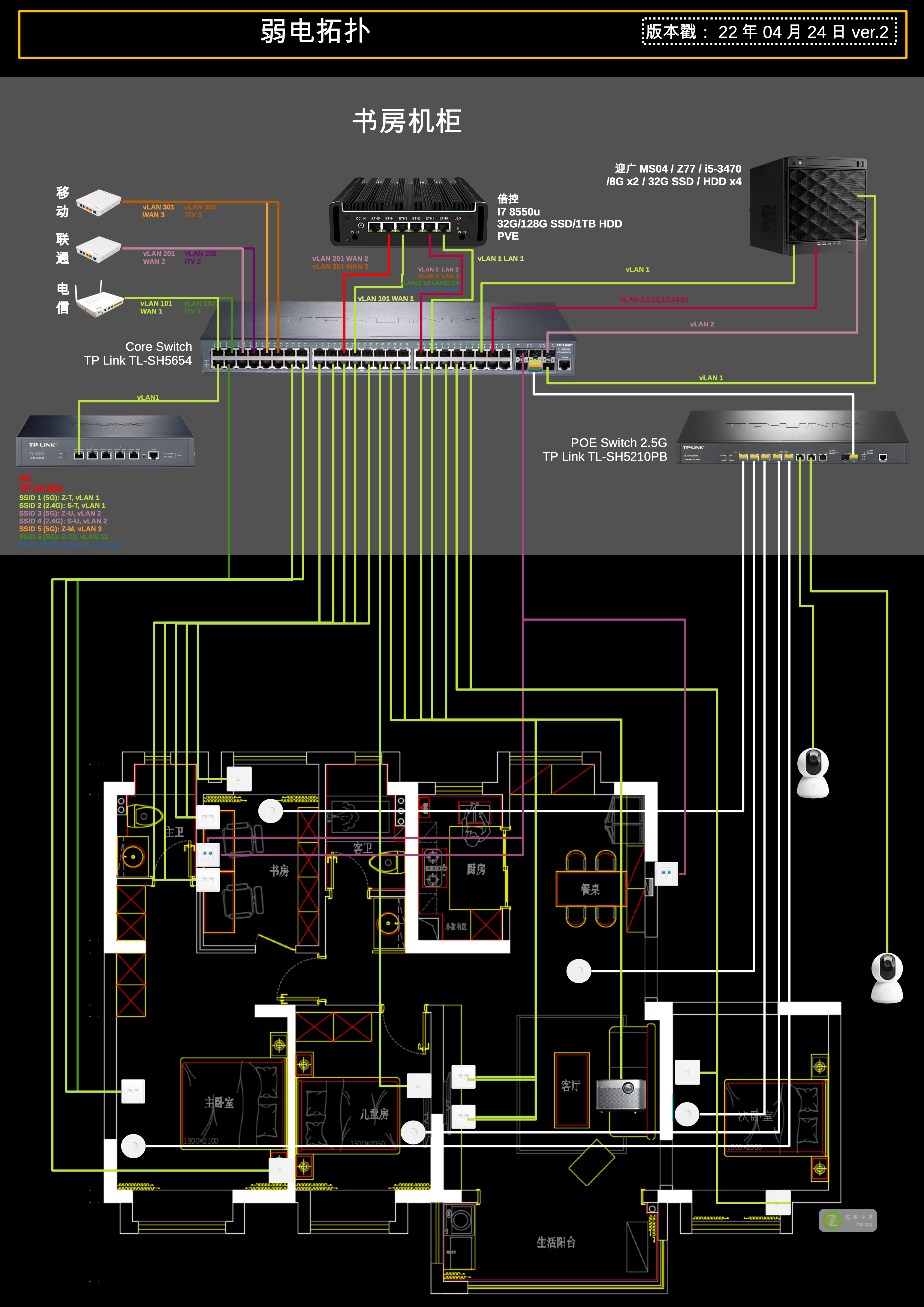 装修日记1：弱电规划与部署插图1